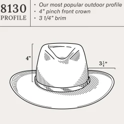 Bozeman Outdoor Hat
