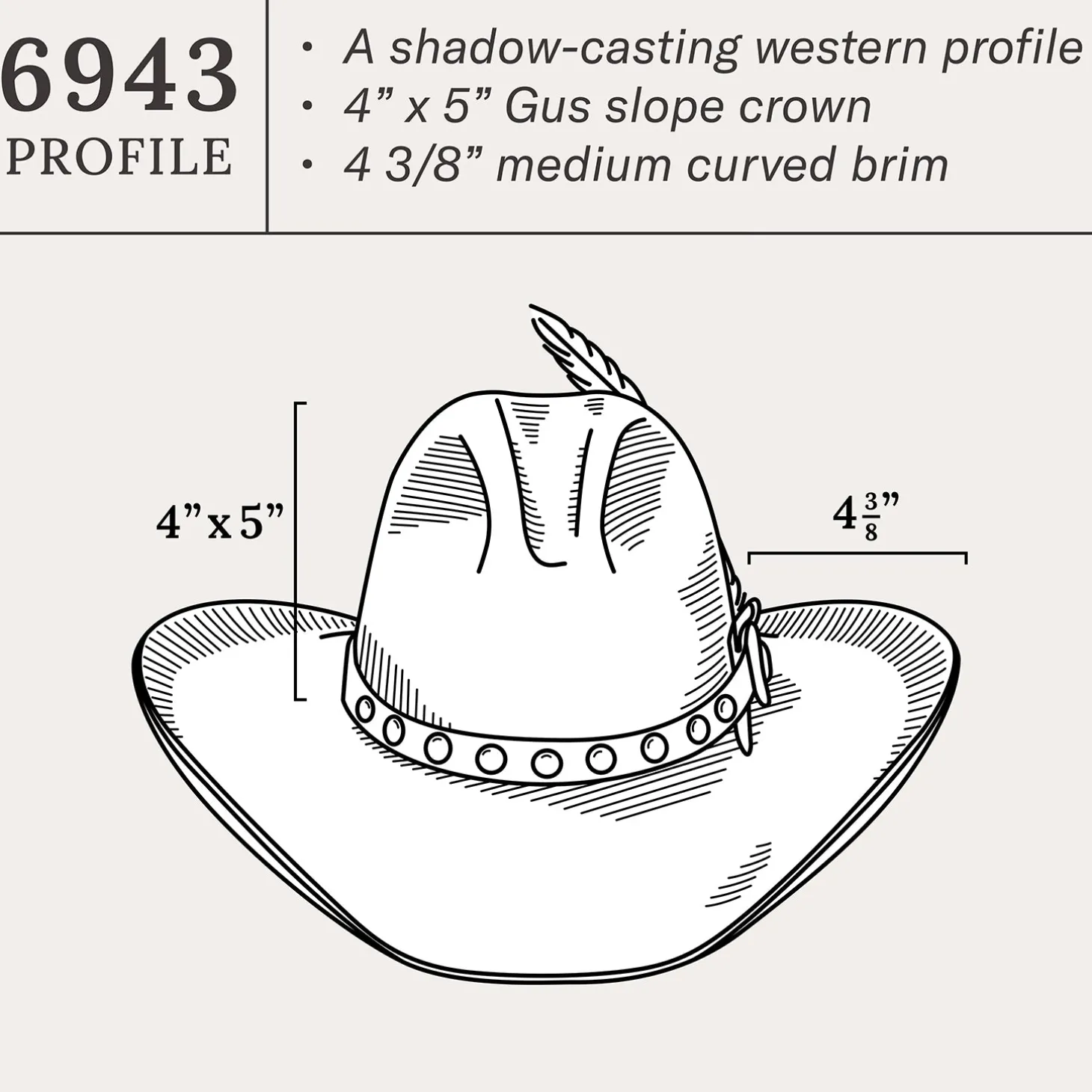 Broken Bow 4X Cowboy Hat