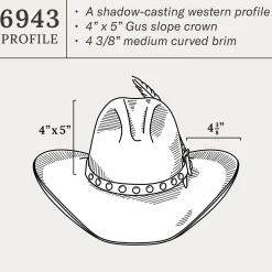 Broken Bow 4X Cowboy Hat
