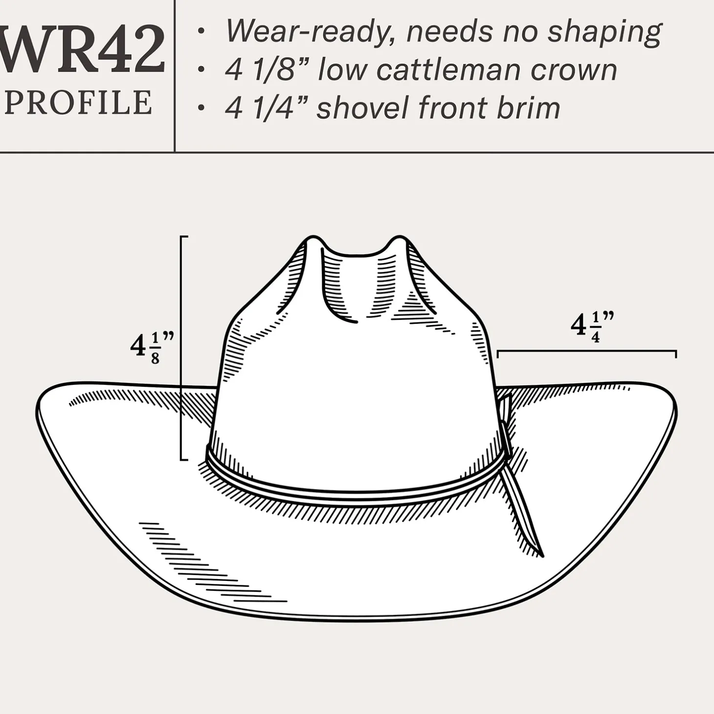 Canyon 20X Straw Cowboy Hat