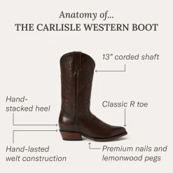 Carlisle Western Boots