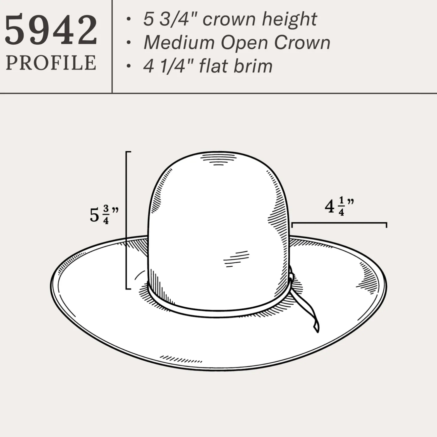 Classic 20X Open Crown Straw Cowboy Hat