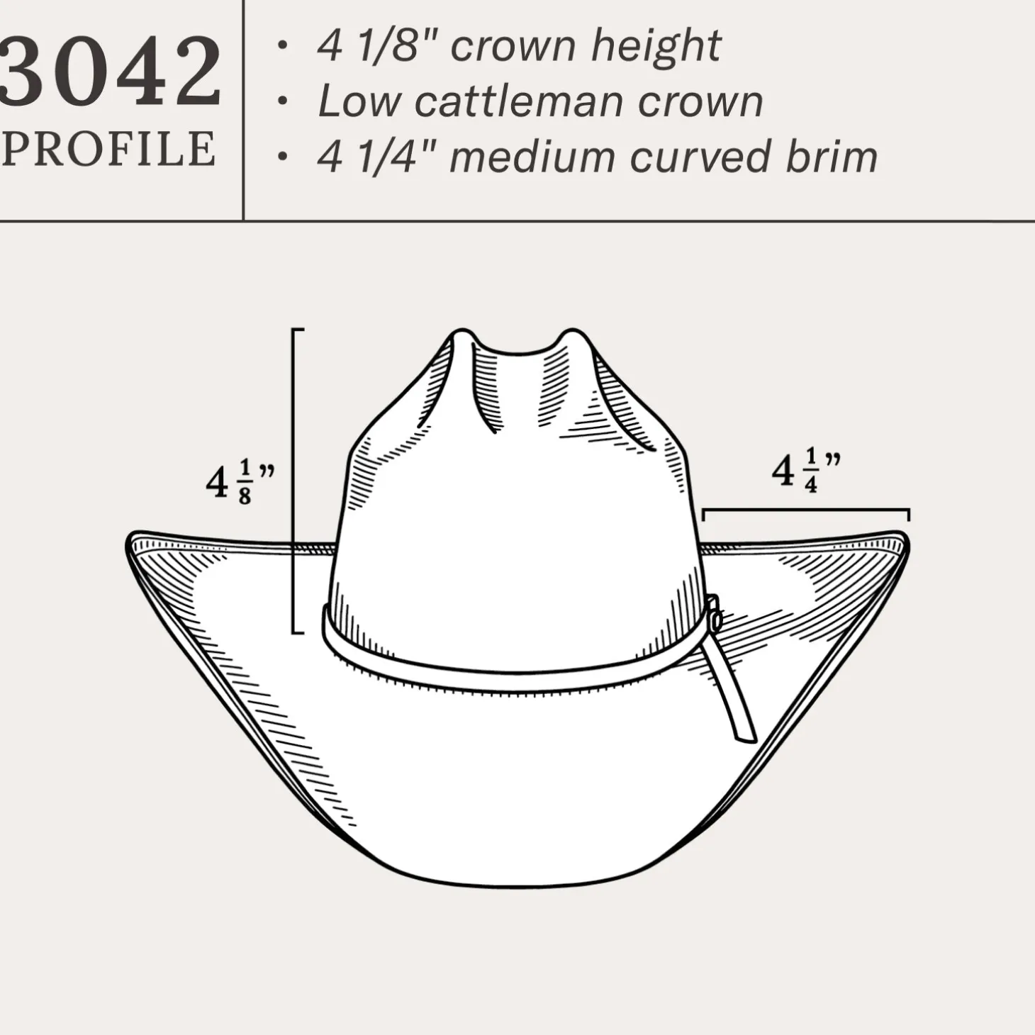 Fairfax 10X Straw Cowboy Hat