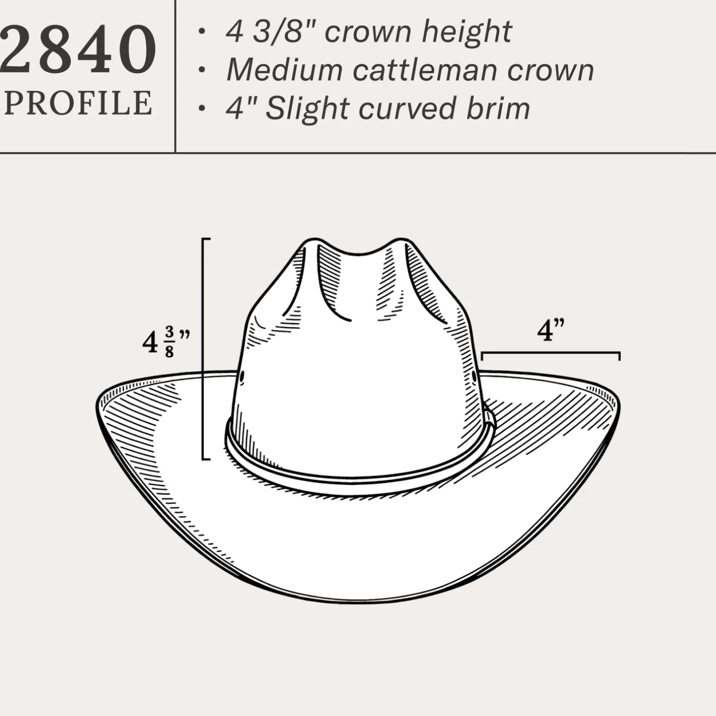Haywood 10X Straw Cowboy Hat