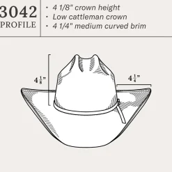 Kenton 10X Straw Cowboy Hat