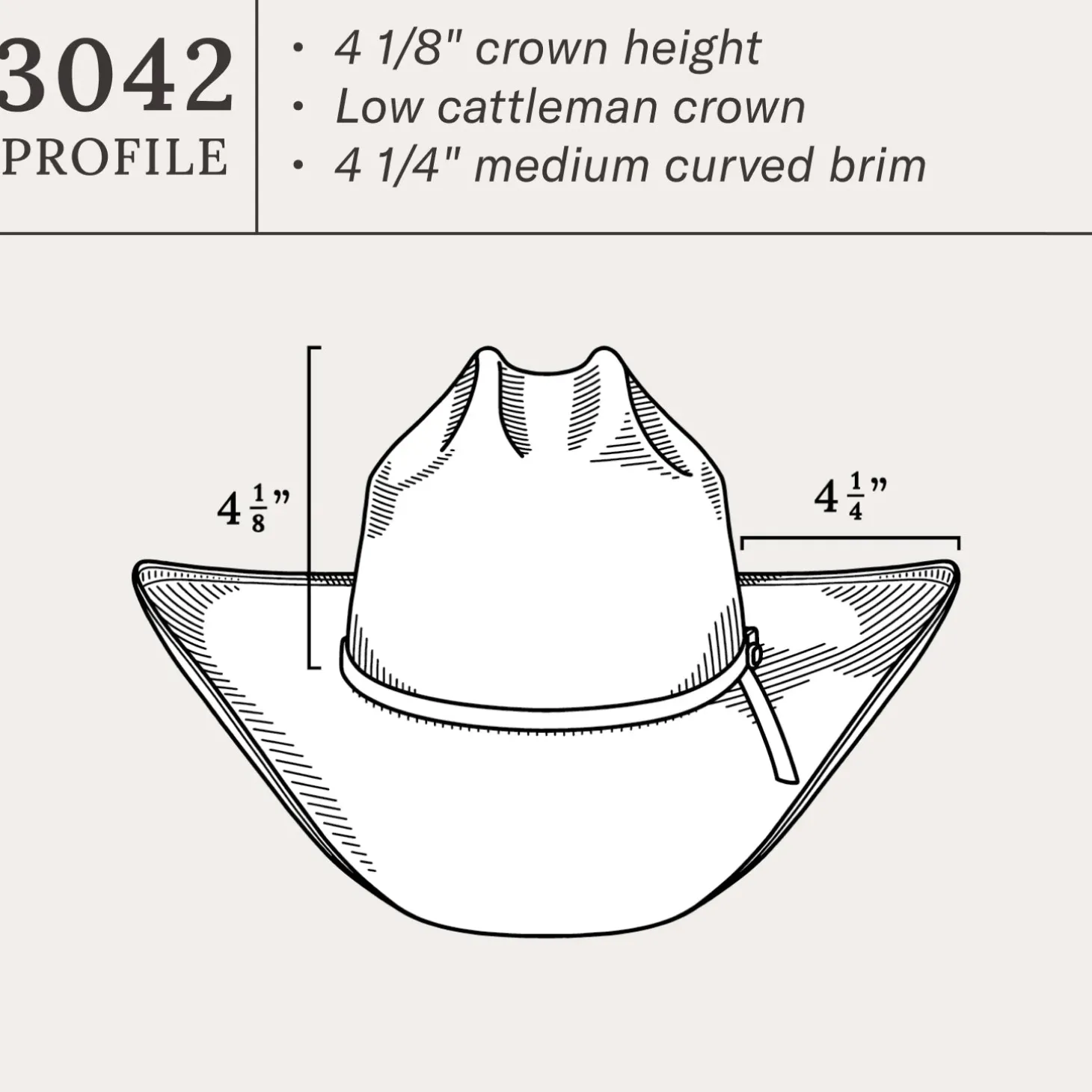 Kenton 10X Straw Cowboy Hat