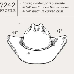 72 Llano 4X Cowboy Hat