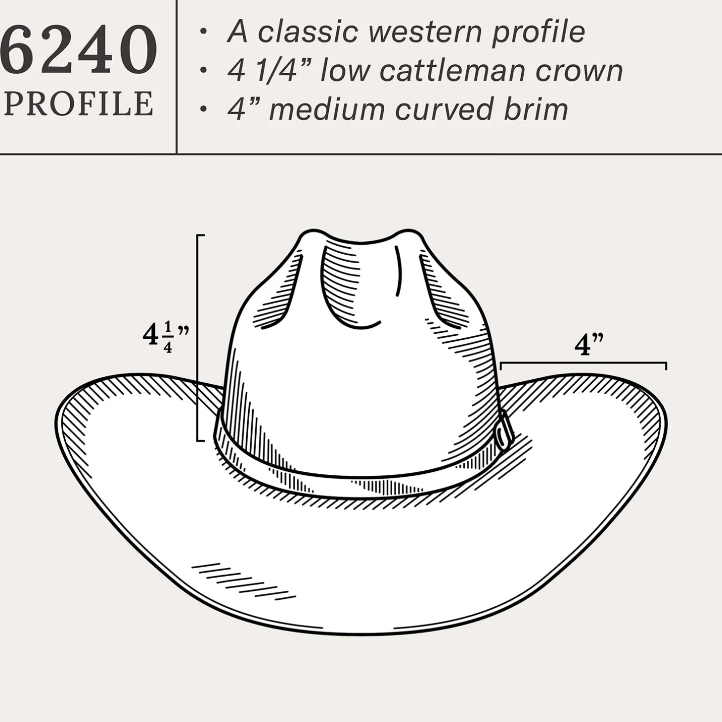 Marshall 4X Cowboy Hat
