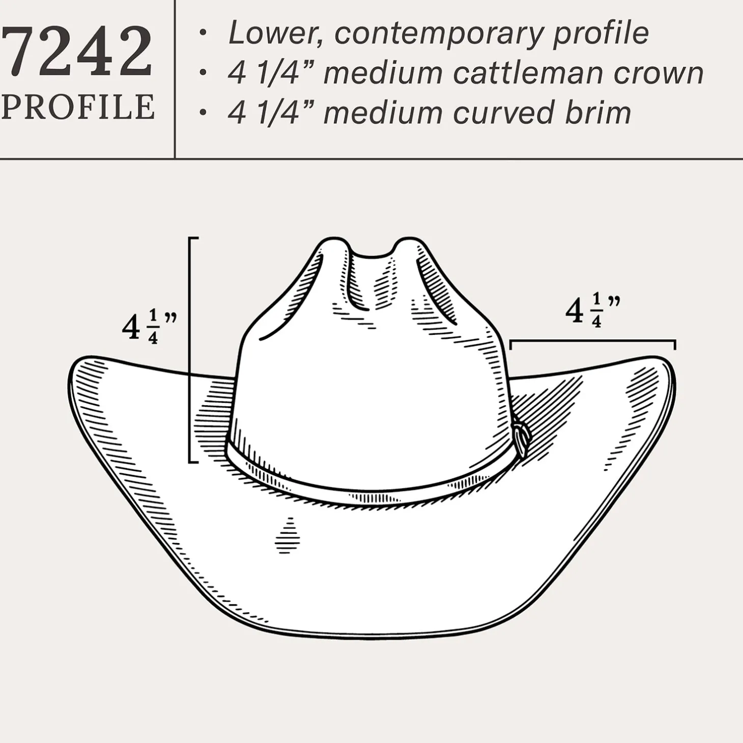 Mason 4X Cowboy Hat