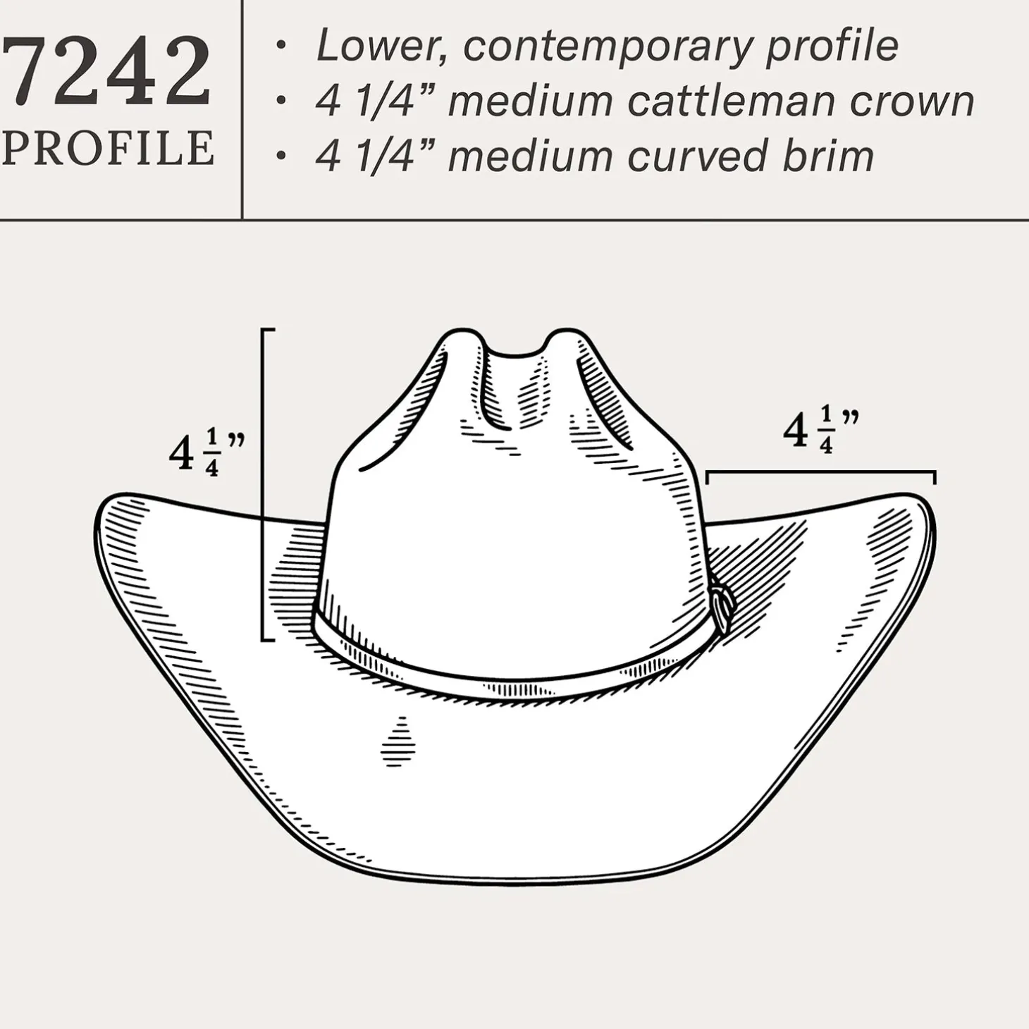 Monterey 6X Cowboy Hat