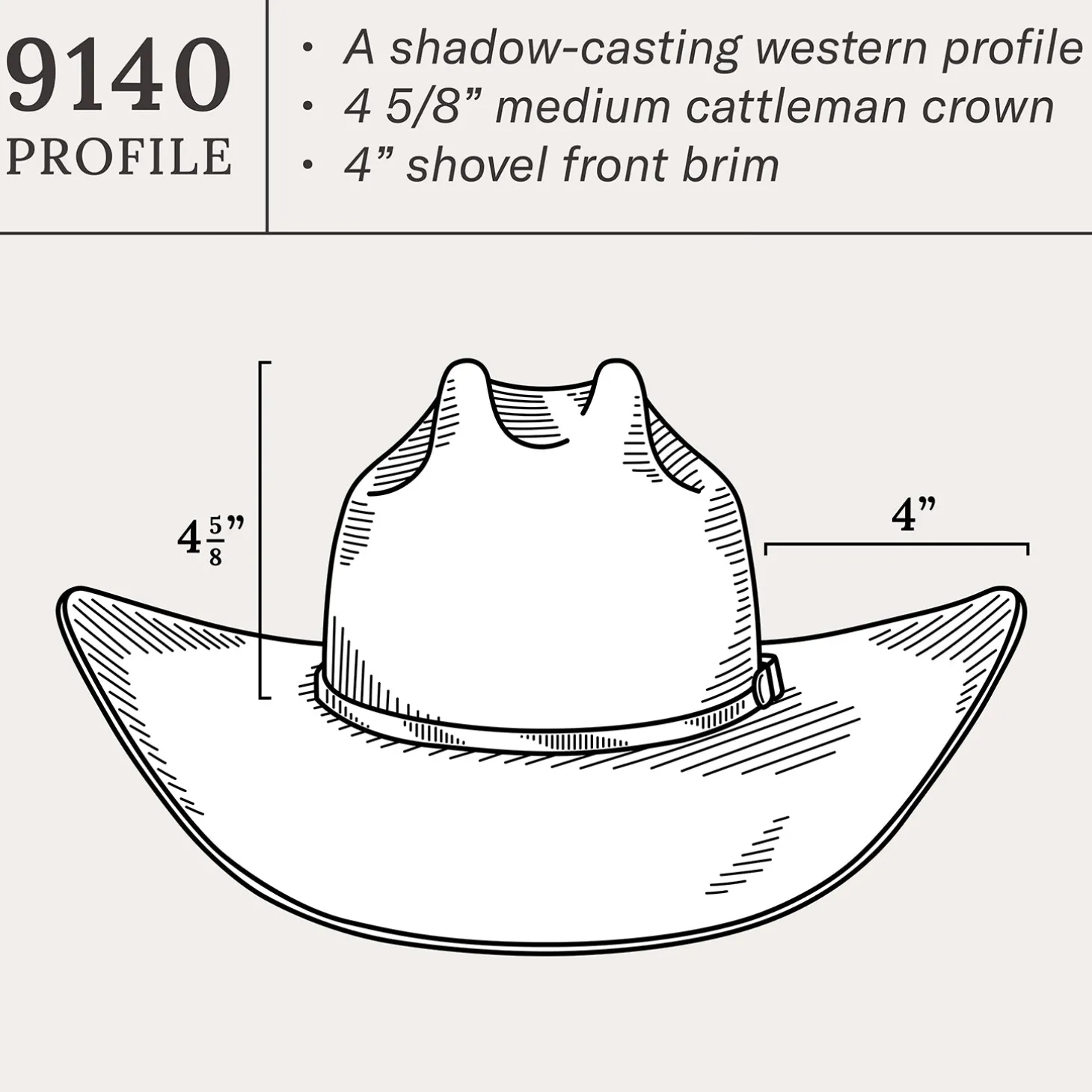 Pismo Cowboy Hat