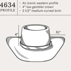 Revenger 4X Cowboy Hat