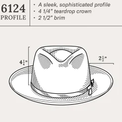 Rushmore Palm Fedora