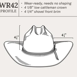 Saddleman 20X Straw Cowboy Hat