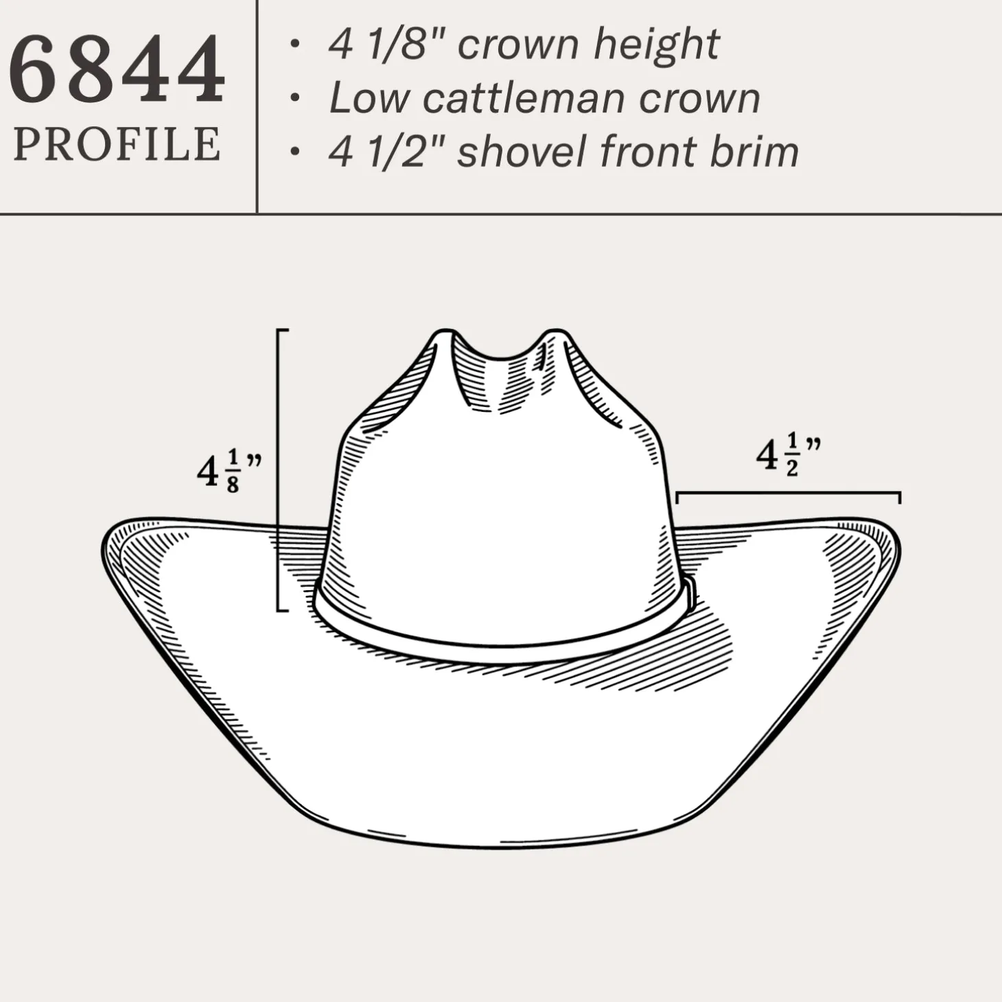 Southpoint 10X Straw Cowboy Hat
