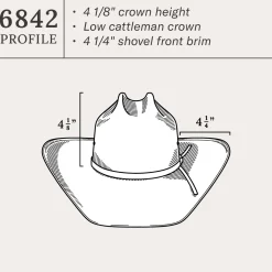 Thunder 10X Straw Cowboy Hat