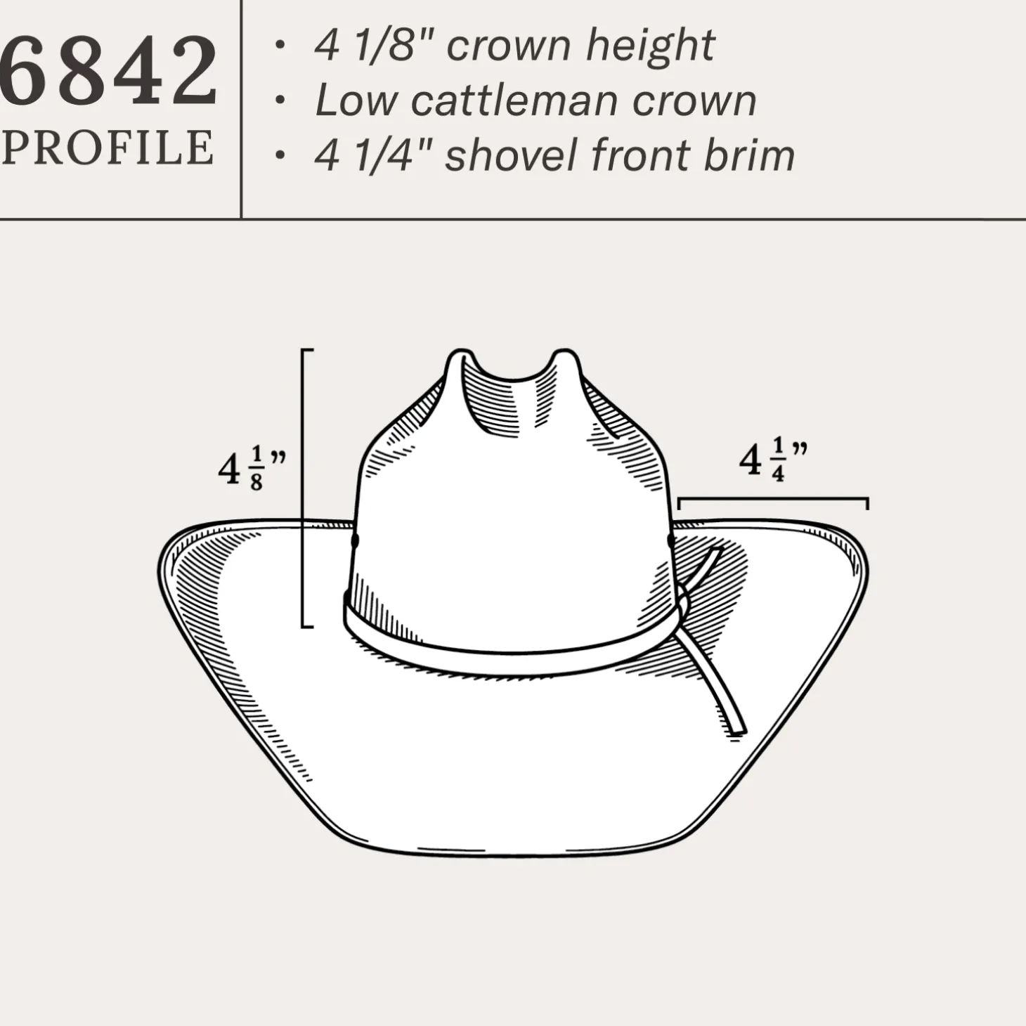 Thunder 10X Straw Cowboy Hat
